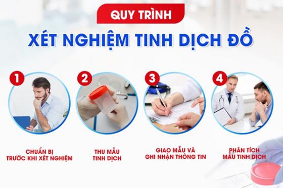 xet-nghiem-tinh-trung-2.jpg
