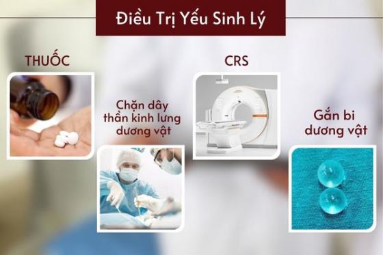 phong-kham-yeu-sinh-ly-1.jpg