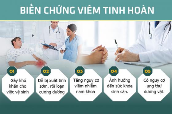 viem-tinh-hoan-2.jpg