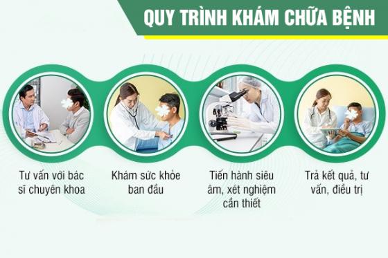 1758859269302465.jpg kham-tinh-hoan-o-dau-tot-2.jpg